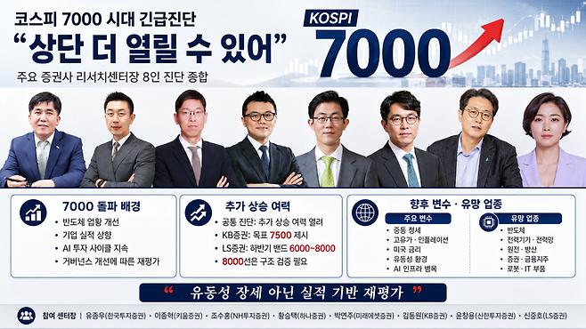 AI 기반 편집 이미지.(출처=챗GPT)