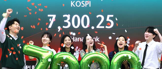 ▲코스피가 7천을 돌파한 6일 서울 중구 하나은행 본점 딜링룸에서 직원들이 축하 세리머니를 하고 있다. [사진=연합뉴스]