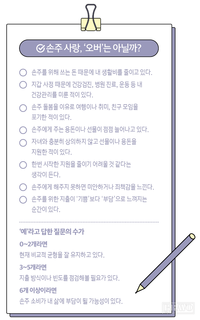 (그래픽 이은숙 기자)