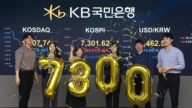 ▲6일 코스피가 사상 처음으로 7300선을 넘었다. (사진=KB국민은행)