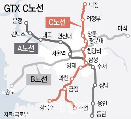(그래픽=이데일리 이미나 기자)
