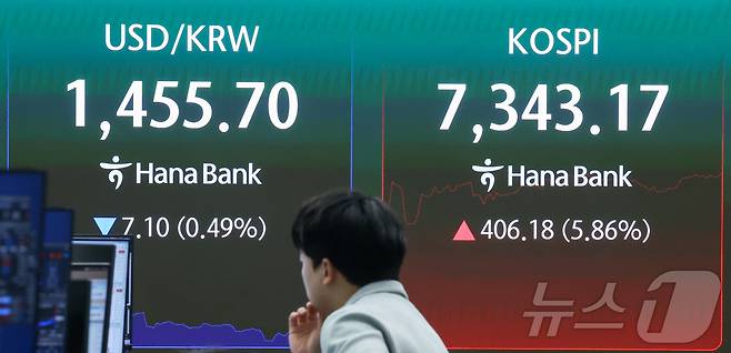 코스피가 장중 7000포인트를 돌파한 6일 서울 중구 하나은행 딜링룸 전광판에 코스피 지수가 표시돼 있다. 2026.5.6 ⓒ 뉴스1 이종수 인턴기자