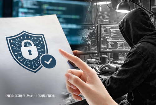 기사의 이해를 돕기 위한 자료 이미지.