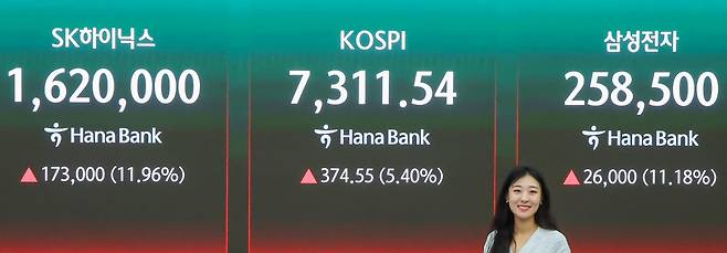 코스피가 장중 7000피를 돌파한 6일 서울 중구 하나은행 딜링룸 전광판에 코스피와 SK하이닉스, 삼성전자 증시가 표시돼 있다. 2026.5.6 뉴스1