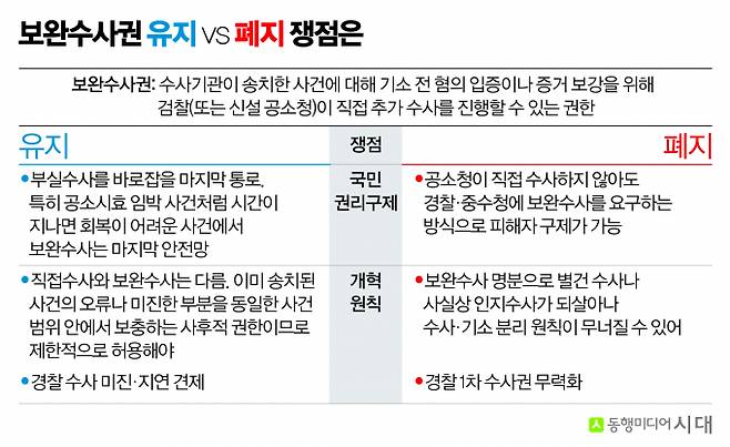 /그래픽=신재민 편집위원