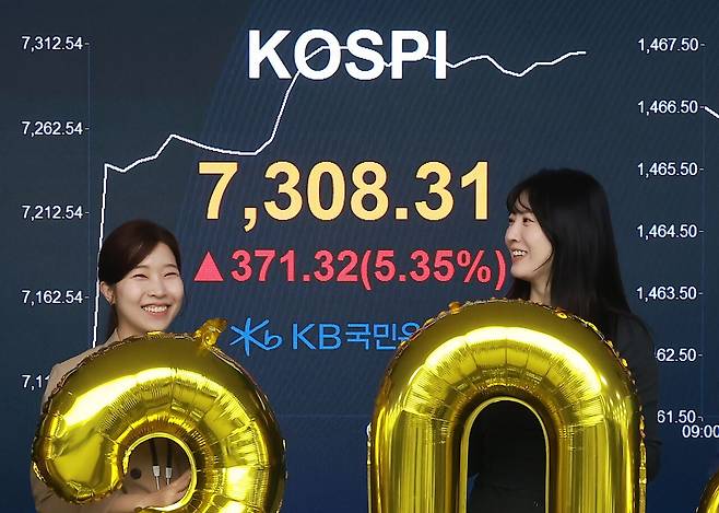 6일 코스피가 7300 선을 돌파했다. 연합뉴스