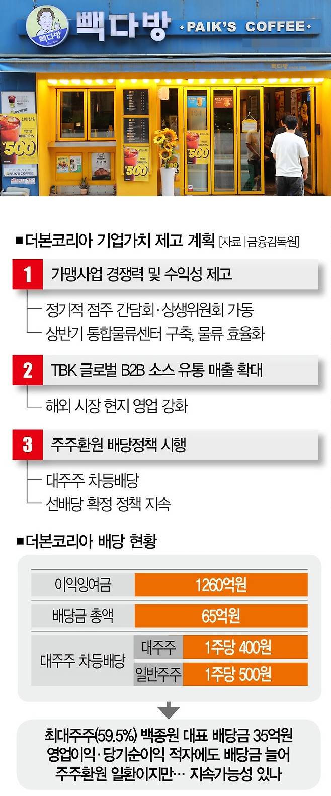 [사진｜뉴시스]