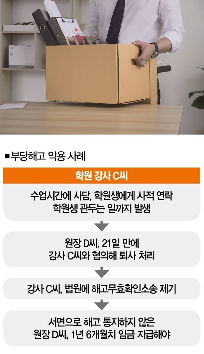 [사진｜게티이미지뱅크]