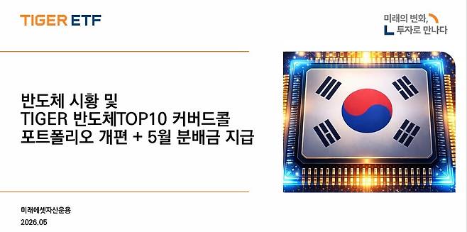 [미래에셋자산운용 제공]