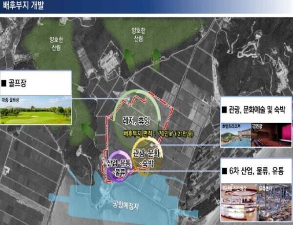 백령공항 배후부지 개발안.