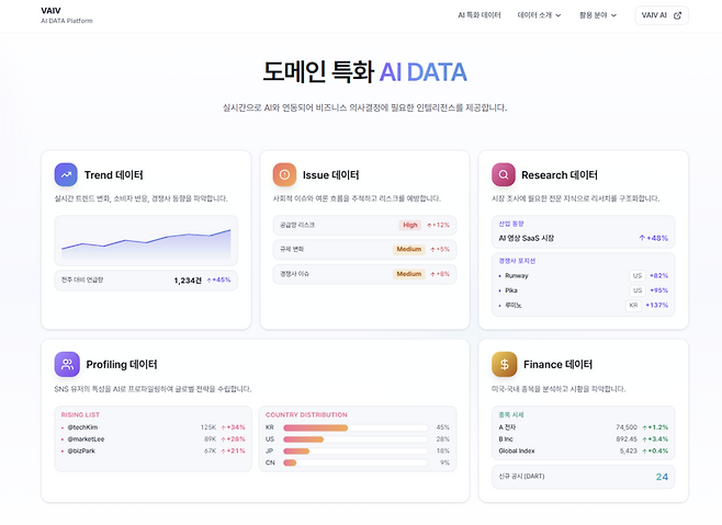 바이브컴퍼니
