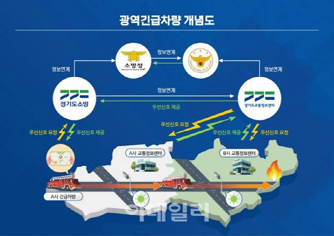 (그래픽=포천시)