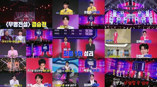 사진| MBN 초대형 트롯 오디션 ‘무명전설-트롯 사내들의 서열전쟁’