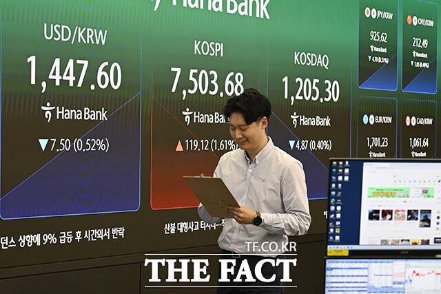 코스피는 7일 장중 7500선을 돌파했다. 사진은 7일 오전 서울 중구 하나은행 본점 딜링룸 전광판에 원·달러 환율과 코스피, 코스닥이 표시된 모습. /송호영 기자