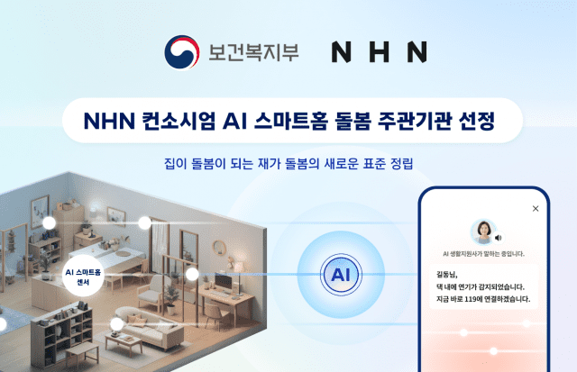 NHN 컨소시엄, 보건복지부 AI 기반 ‘스마트홈’ 구축 주관기관 선정.