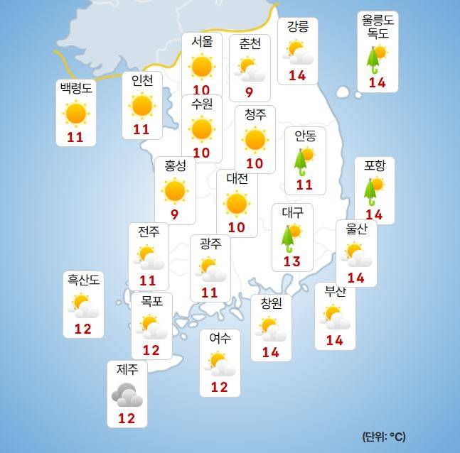 ⓒ기상청 내일(8일) 오전 날씨