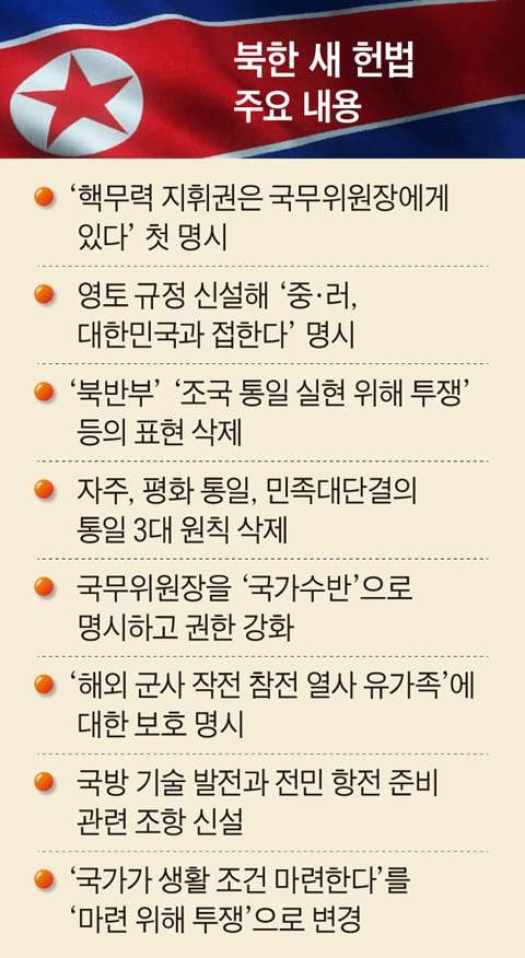 그래픽=김현국