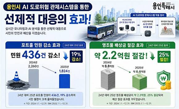 [사진=용인특례시]