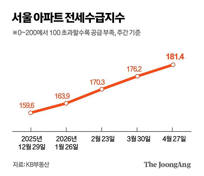 박경민 기자
