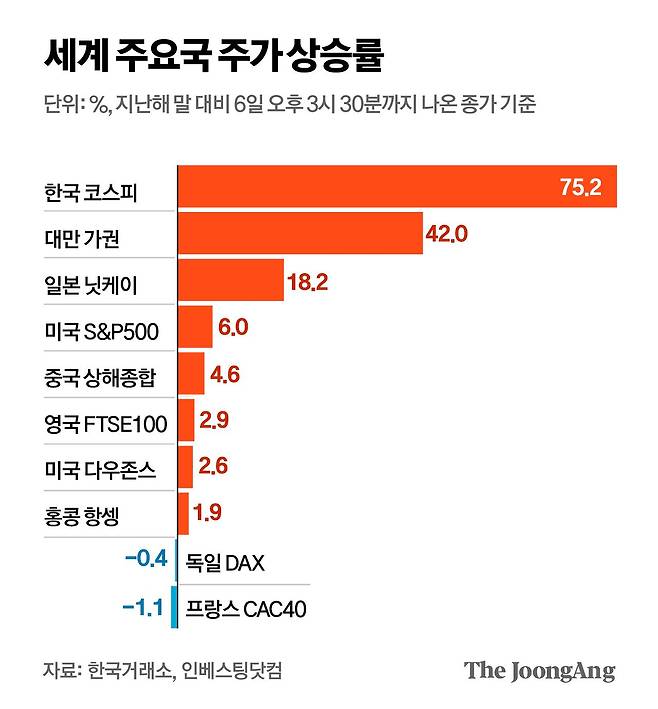 김주원 기자