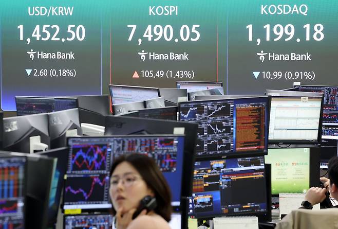7일 코스피가 전날 대비 1.43% 상승한 490.05에 장을 마감했다.이날 환율은 전날 주간보다 1.1원 하락한 1454원에 거래를 마쳤다. 사진은 서울 중구 하나은행 본점 딜링룸. 연합뉴스.