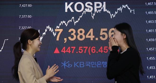 코스피가 사상 첫 7000선을 돌파한 6일 서울 여의도 KB 증권 딜링룸에서 직원들이 환호하고 있다. 이날 코스피는 전 거래일 대비 447.57(6.57%)포인트 상승한 7384.56을 코스닥은 전 거래일 대비 3.57(0.29%)포인트 하락한 1210.17을 기록했다. [김재훈 기자]