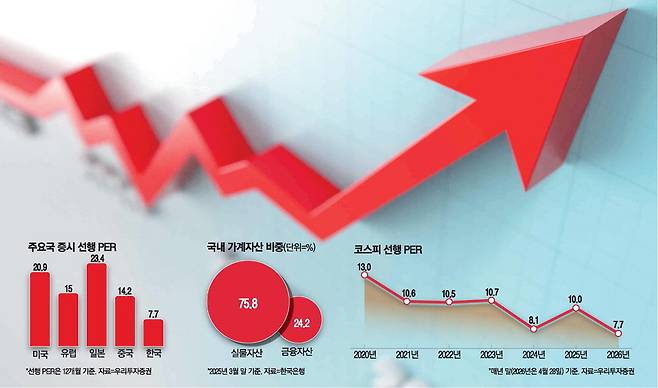 게티이미지뱅크