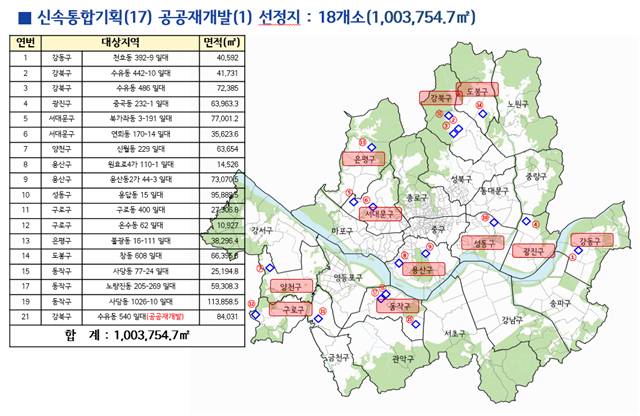 토지거래허가제 신규지정된 신속통합기획 주택재개발 후보지 18곳 위치도. [서울시 제공]