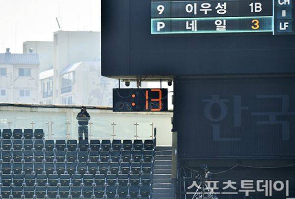 KBO리그에 새롭게 도입된 피치클락 / 사진=DB