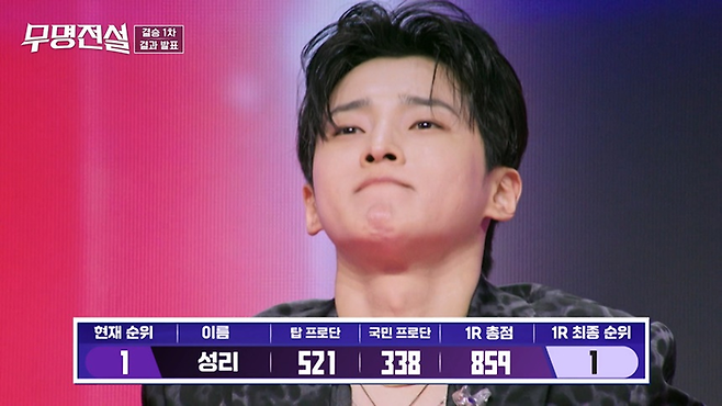 ‘무명전설’ 성리. 사진ㅣMBN