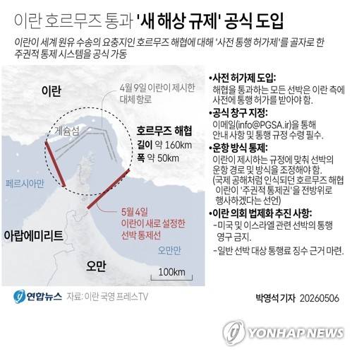 [그래픽] 이란 호르무즈 통과 '새 해상 규제' 공식 도입
