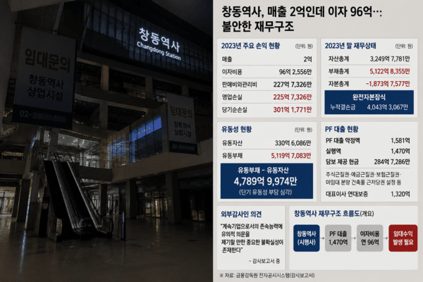 [출처= 오픈 AI]
