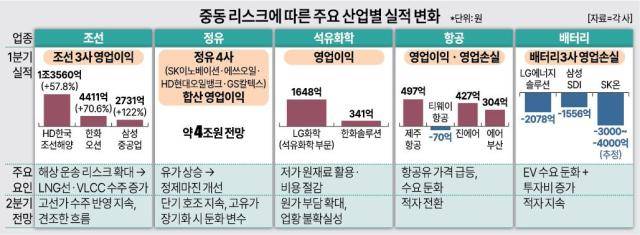 [이미지=아주경제 DB]