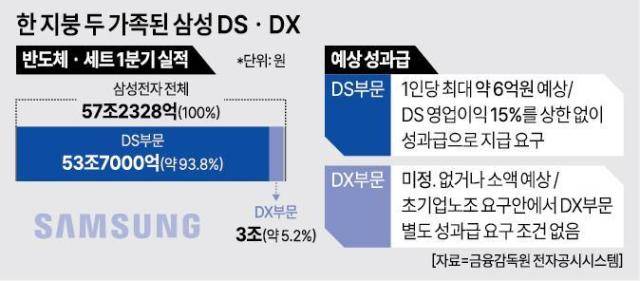[사진=아주경제 DB]