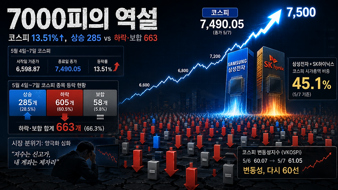 (사진=AI 생성)(chatgpt)
