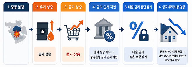 (AI 기반 편집 이미지)