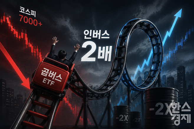 코스피가 사상 최고치를 경신하면서 '곱버스(인버스 2배)' 상장지수펀드(ETF) 투자자들의 손실이 커지고 있다. /사진=챗지피티
