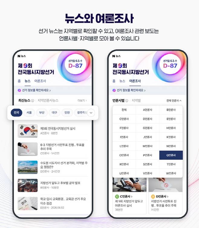 네이버 제9회 전국동시지방선거 특별페이지에서 뉴스와 여론조사(사진=네이버)