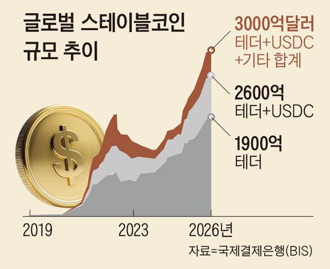 그래픽=김현국