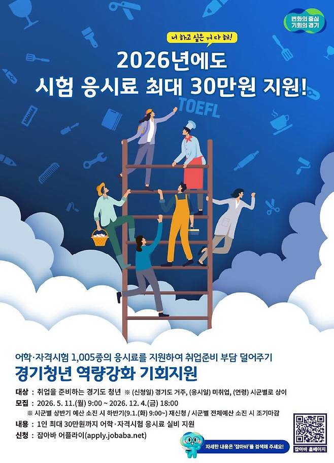 '경기청년 역량강화 기회지원 사업'디지털 홍보자료ⓒ안산시제공