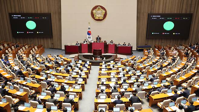 지난 7일 국회에서 열린 5월 임시국회 제1차 본회의 모습. [사진=연합뉴스]