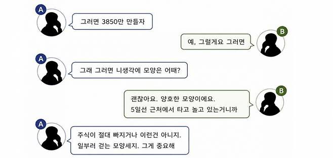 주가조작 '선수' A씨와 대신증권 부장 B씨가 주가조작 관련해 전화를 했던 내용./사진제공=서울남부지검 금융·증권범죄합동수사부.