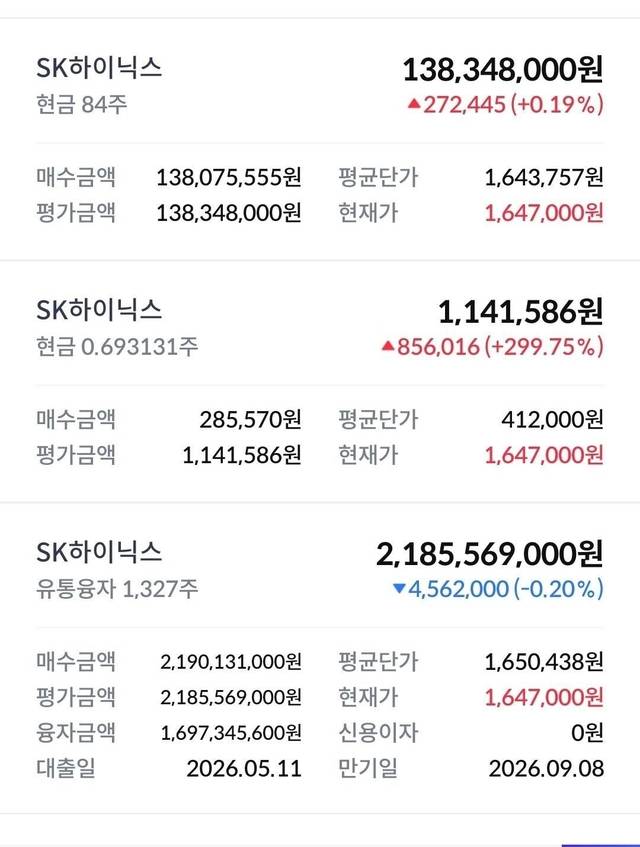 직장인 익명 커뮤니티 ‘블라인드’ 캡처