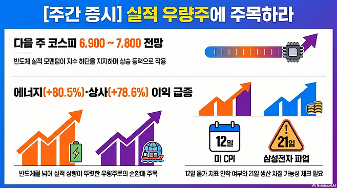 (사진=AI 생성)(이미지=구글 노트북 LM)