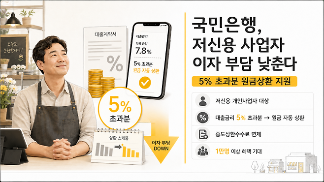 (사진=AI 생성)