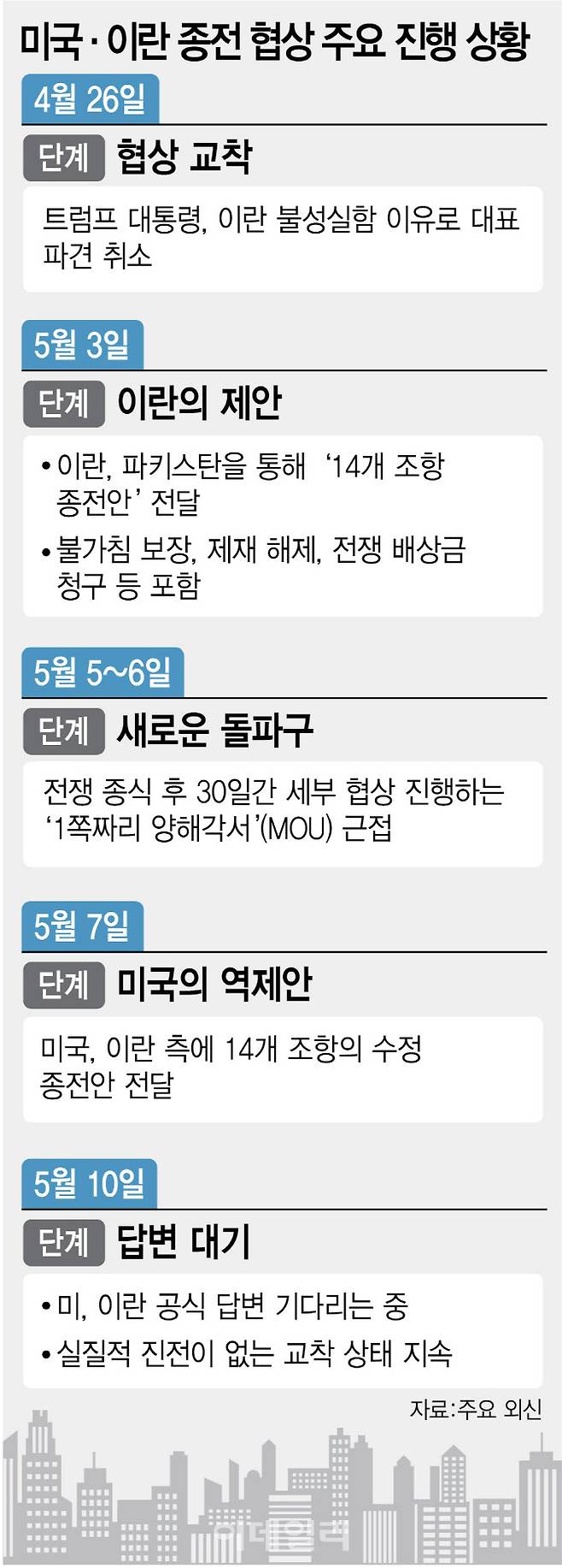 [이데일리 김정훈 기자]
