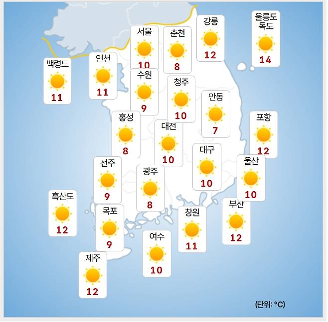 ⓒ기상청: 오늘(10) 오전 날씨