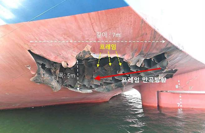 지난 4일 호르무즈 해협에서 일어난 한국 선박 화재 사건은 미상 비행체의 타격에서 비롯됐다고 정부가 밝혔다.   외교부는 10일 이 같은 내용의 정부 합동 조사 결과를 발표하며 현장 조사단이 기록한 사진을 공개했다. 선체 하단에서 확인된 폭 5ｍ·깊이 7ｍ 파공. 사진 외교부