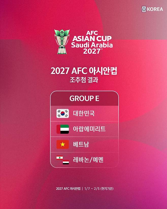 2027 아시아축구연맹(AFC) 아시안컵 본선 조별리그 조추첨 최종 결과. 한국은 아랍에미리트(UAE)와 베트남, 레바논 또는 예멘과 한 조에 속했다. /사진=대한축구협회 제공