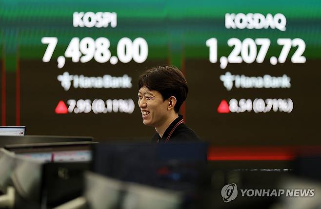코스피, 상승 전환해 7,500선 턱밑서 마감…또 사상 최고치 (서울=연합뉴스) 윤동진 기자 = 코스피가 장 후반 상승 전환해 7,500선 턱밑에서 장을 마치며 또 사상 최고치를 경신한 8일 서울 하나은행 본점 딜링룸에서 딜러가 업무를 보고 있다.
    이날 코스피는 전장보다 7.95포인트(0.11%) 오른 7,498.00에 장을 마치며 지난 4일부터 4거래일 연속 상승세를 나타냈다. 2026.5.8 mon@yna.co.kr